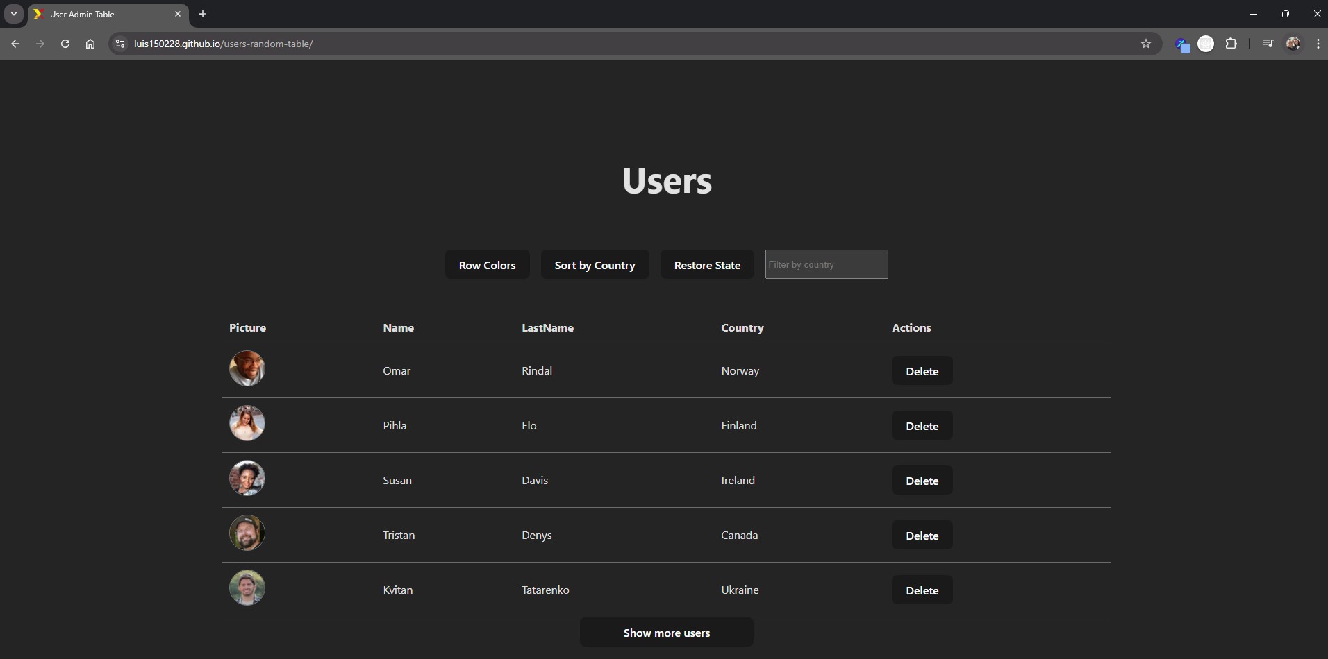 Consulta de Usuarios